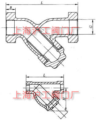 GL11H-16 ݼy(lin)Y^(gu)VҪμYߴʾD