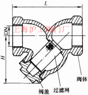 GL11H-16 YTF^(gu)VҪμYߴʾD