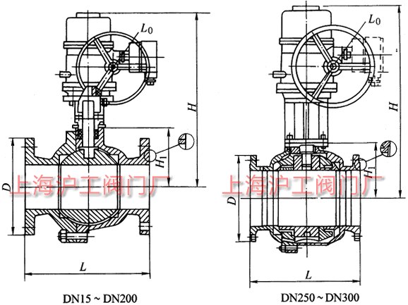 Q941FQ941Y  PN16~PN63 늄(dng)yμYߴʾD