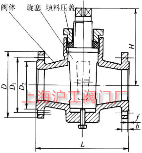 X43W-10X43T-10 ͶͨyҪμYߴʾD