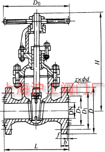 Z41TZ41WZ41H  PN10~PN40 mBFUlyҪμYߴʾD