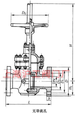 Z43WFKZ43WF  PN10~PN160 mBӆlƽlyҪμYߴʾD