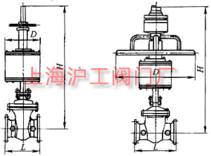Z6s41HZ6s41Y  PN16~PN63 mBӚ(dng)ШʽlyҪμYߴʾD