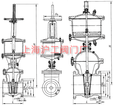Z6s41HZ6s41YZ6s41F  PN16~PN63 (dng)ք(dng)ШʽlyҪμYߴʾD