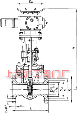 Z940HZ940YZ940W  PN100PN160 늄(dng)ШʽlyҪμYߴʾD