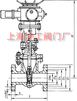 Z941HZ941YZ941W  PN100~PN200 늄(dng)ШʽlyҪμYߴʾD