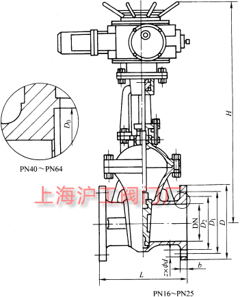 Z941HZ941YZ941W  PN16~PN63 늄(dng)ШʽlyҪμYߴʾD