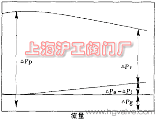 wϵy(xin)DD 1
