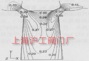 D4  L=28.8%=0.95 r(sh)зϵ Ma ֵ(xin)D