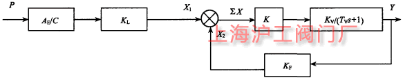 ϝ{]h(hun)ϵyʾD
