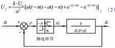 늄(dng)ЙCԭ
