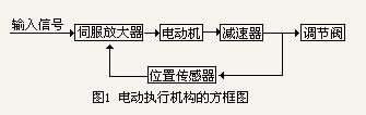 늄(dng)ЙCķD